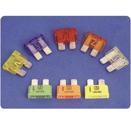 Step-by-Step Solutions for a Blown Car Fuse