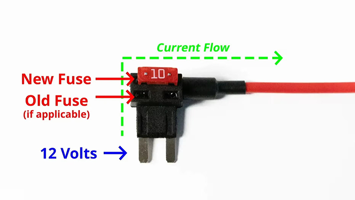 Innovative Fuse Taps Enhancing Turn Signals and Vehicle Indicator Functionality