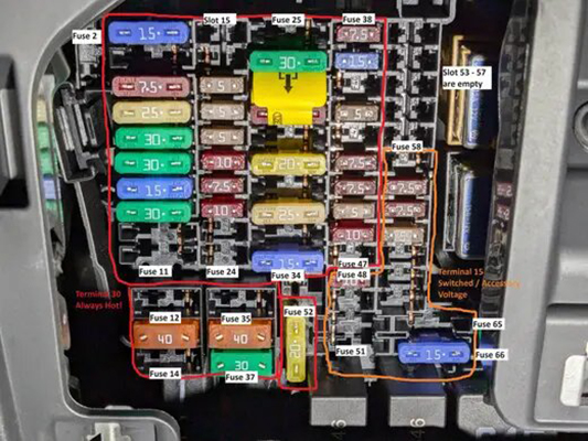 The Importance of Fuse Boxes in Power Mirrors and Vehicle Adjustment Systems for Automotive Safety